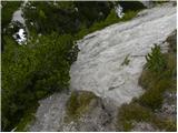 Srednji Vrh - Maloško poldne / Mallestiger Mittagskogel